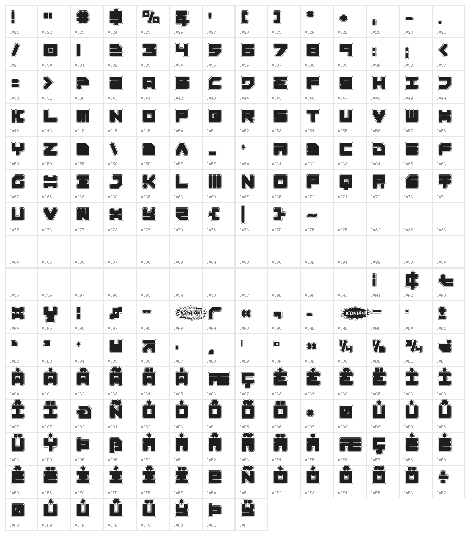 Omega-3 Pro Character Map
