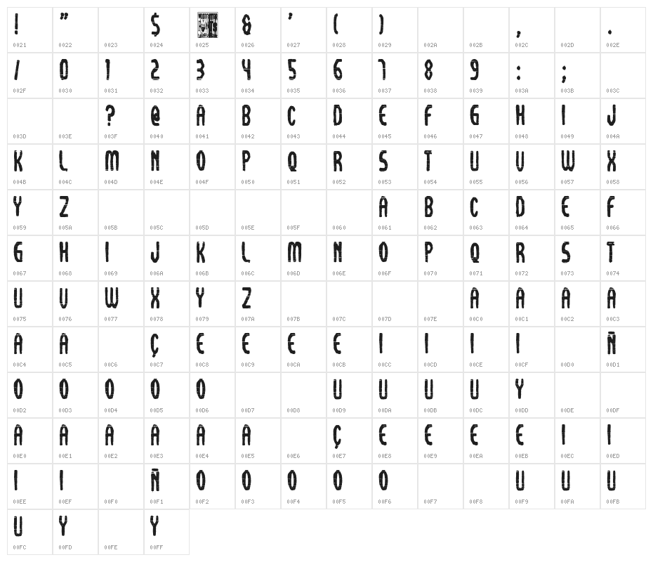 Omega 343 Character Map