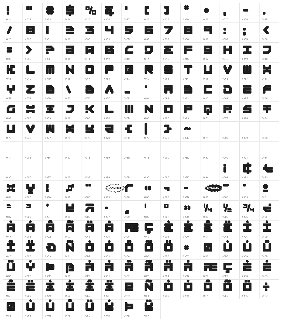 Omega-3 Character Map