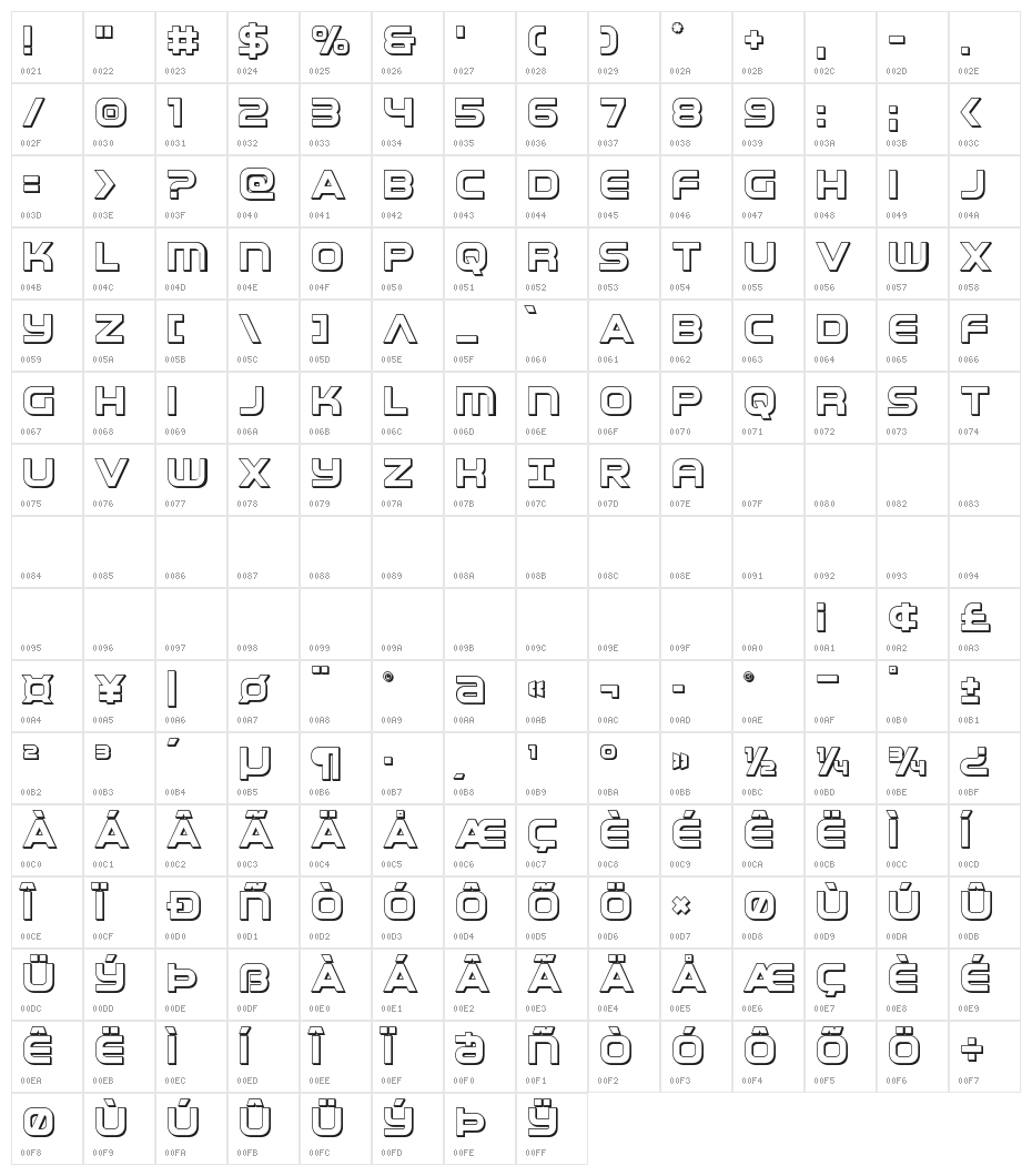 Omega Flight 3D Character Map