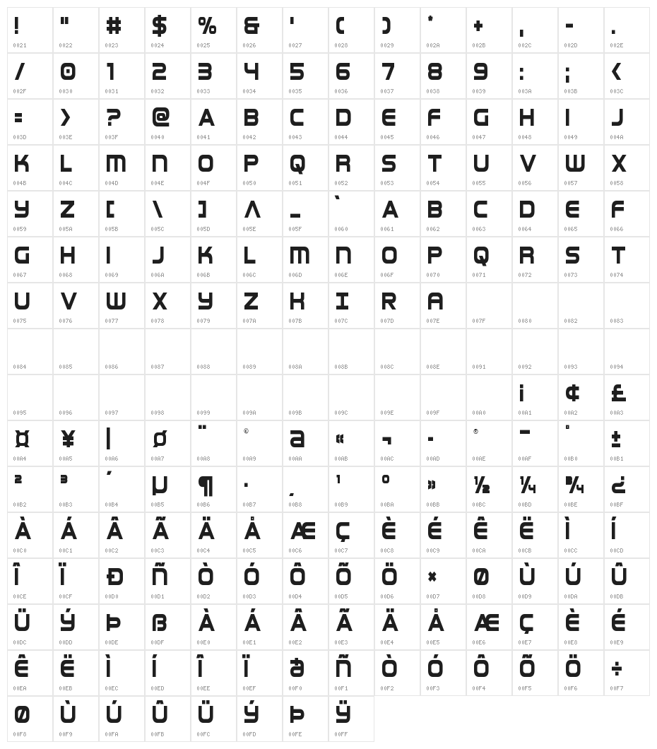 Omega Flight Condensed Character Map
