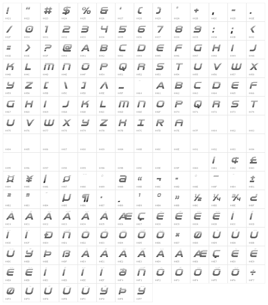 Omega Flight Gradient Italic Character Map