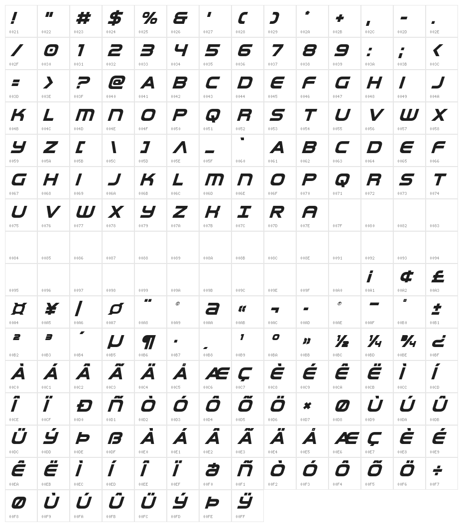 Omega Flight Super-Italic Character Map