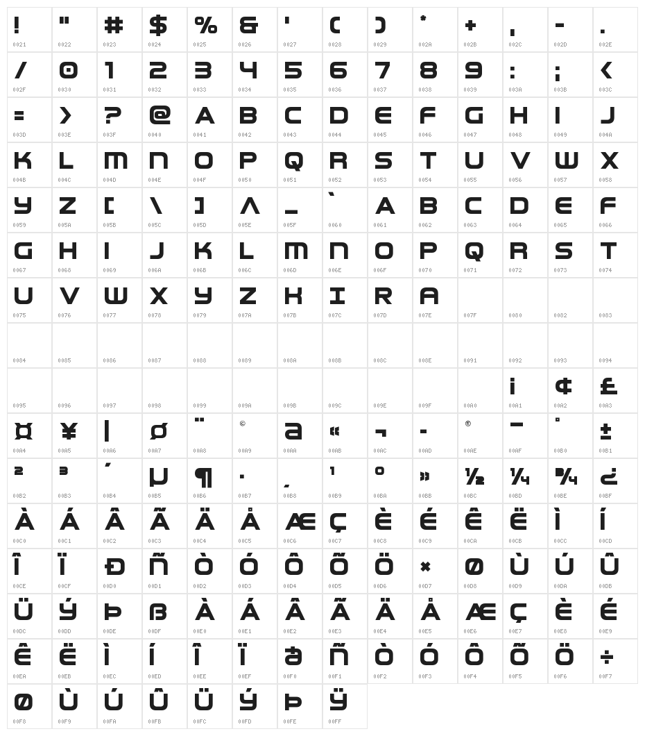 Omega Flight Character Map