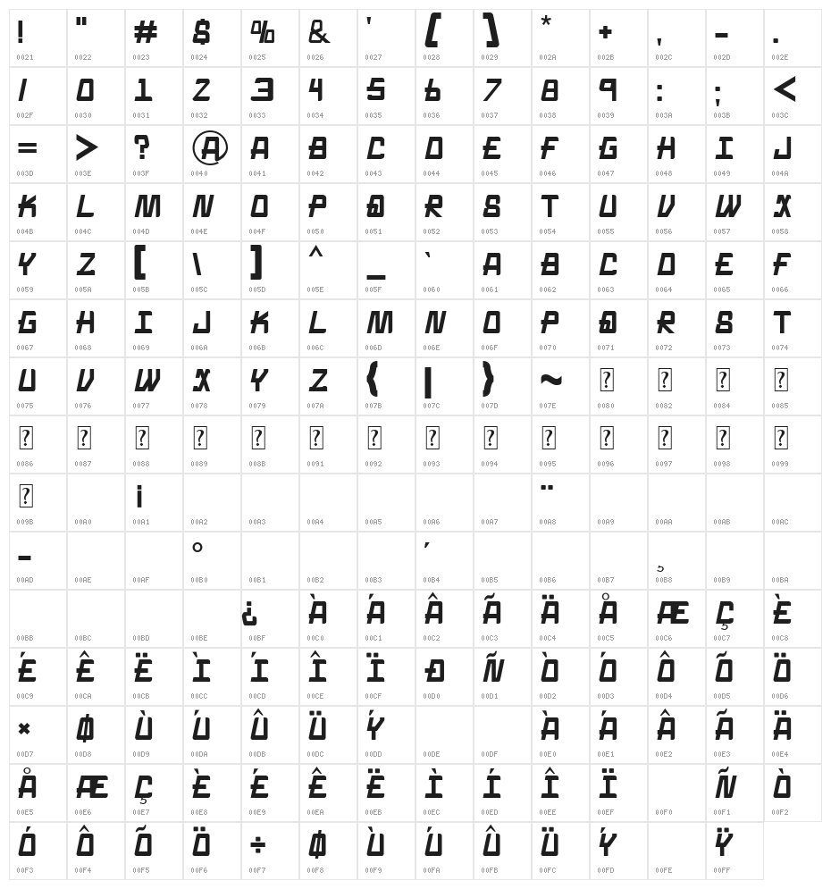Omega Rex Bold Character Map