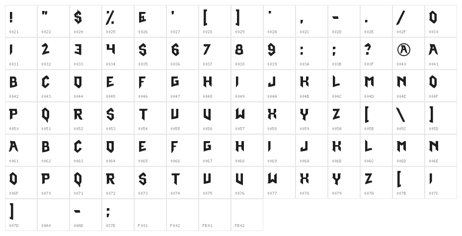 Omega Ruby Character Map