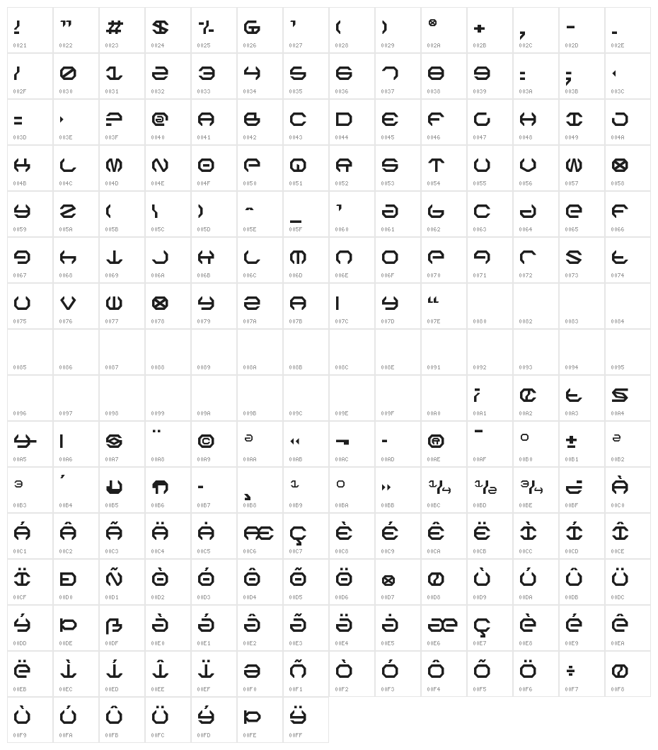 Omega Sentry Character Map