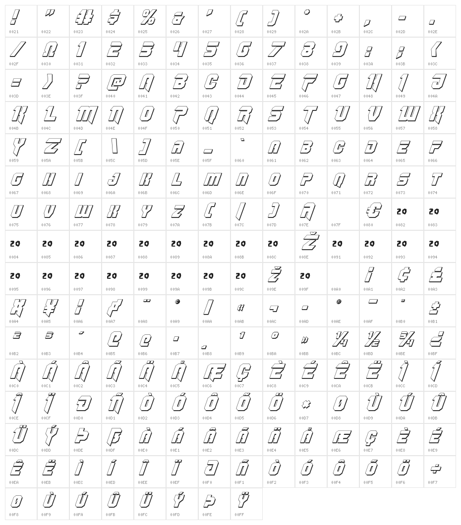 OmegaForce 3D Italic Character Map