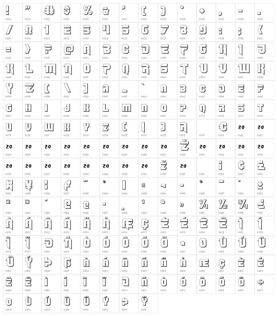 OmegaForce 3D Regular Character Map
