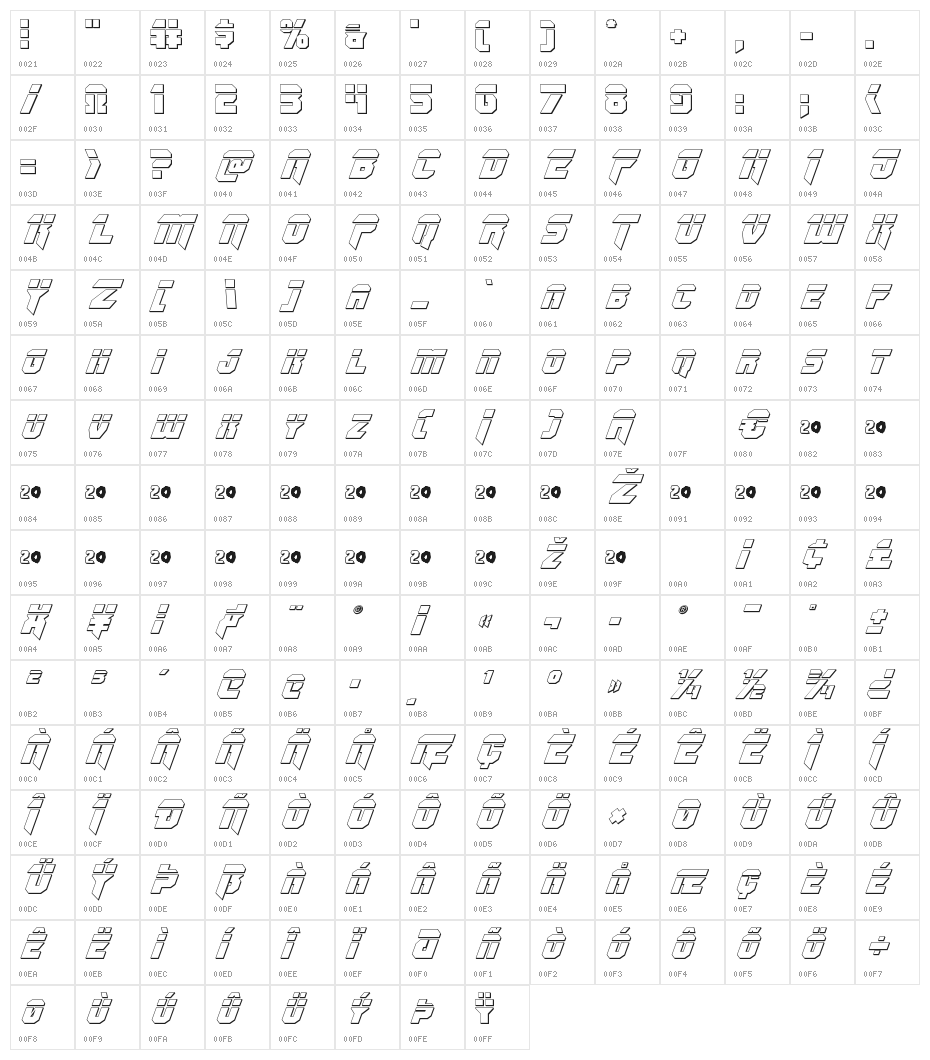 OmegaForce Bullet Italic Character Map