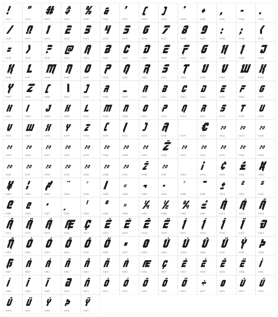 OmegaForce Condensed Italic Character Map