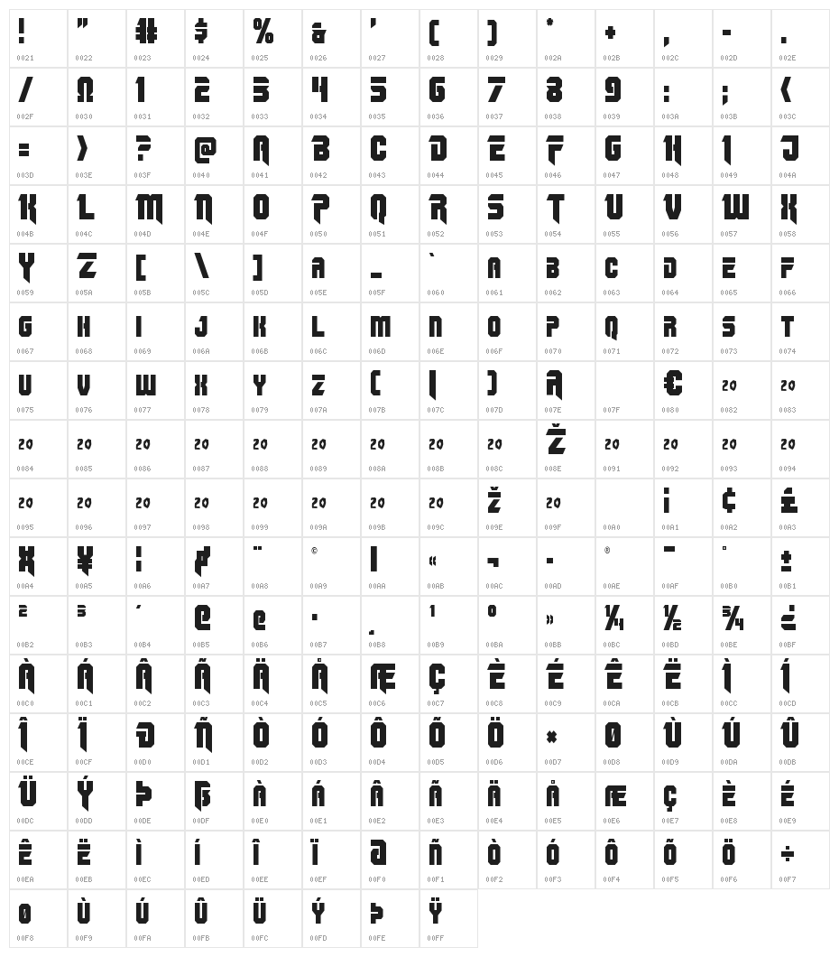 OmegaForce Condensed Character Map