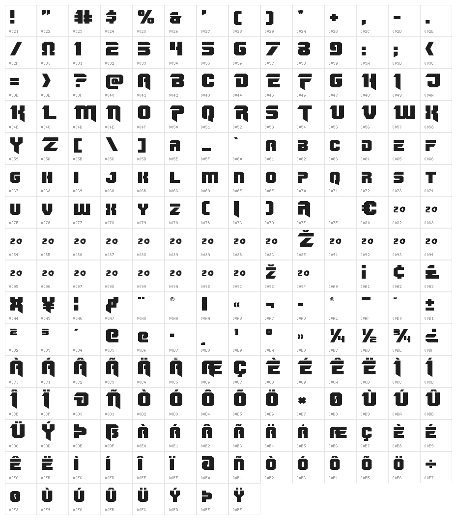 OmegaForce Expanded Character Map