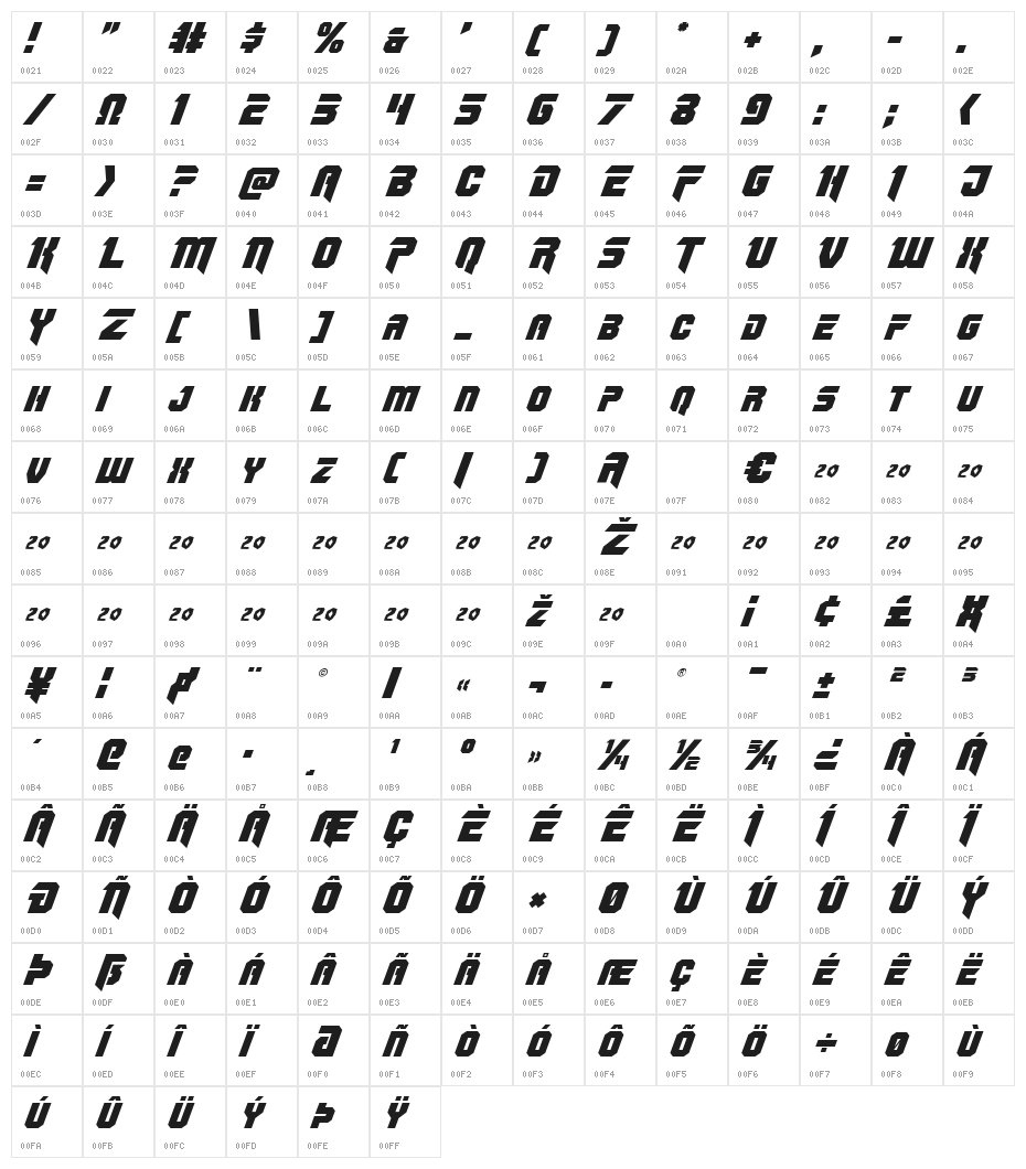 OmegaForce Italic Character Map