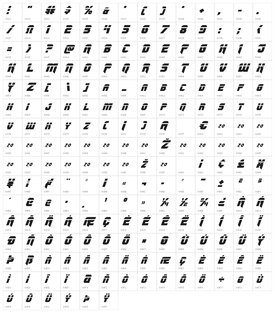 OmegaForce Laser Italic Character Map