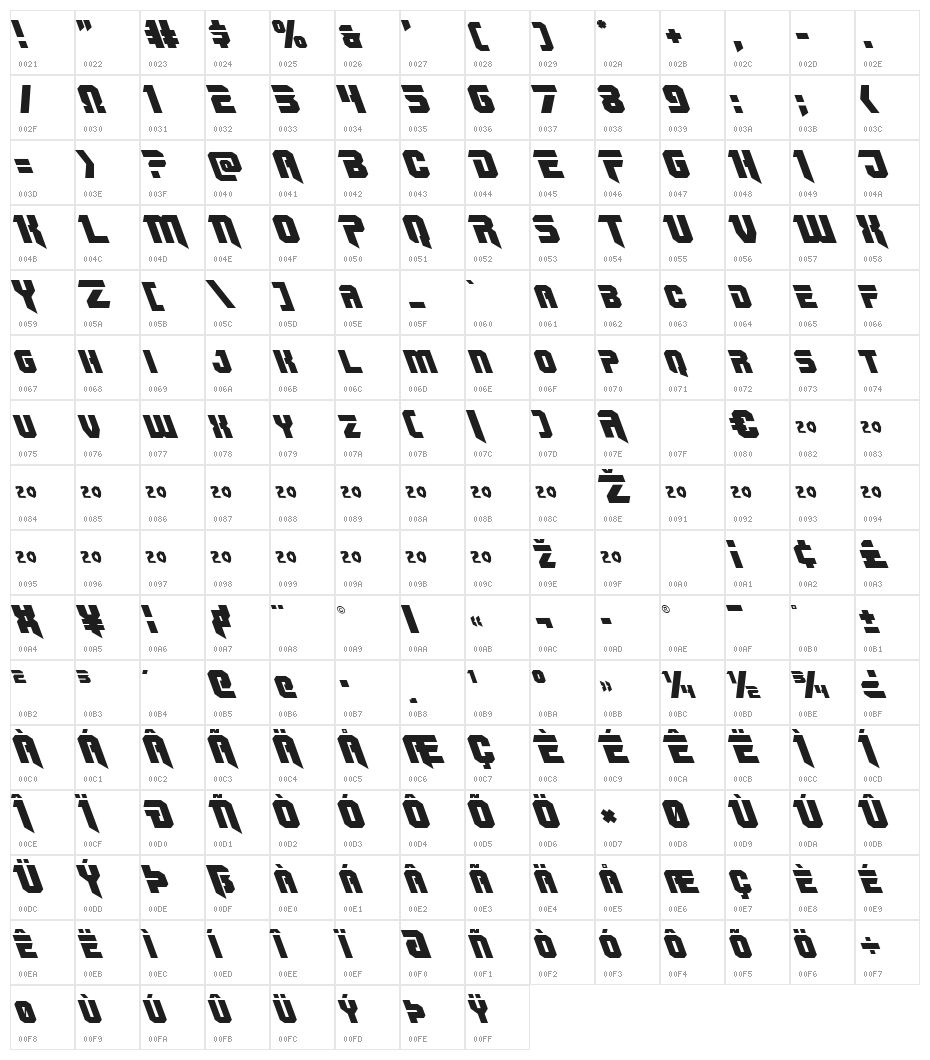 OmegaForce Leftalic Character Map