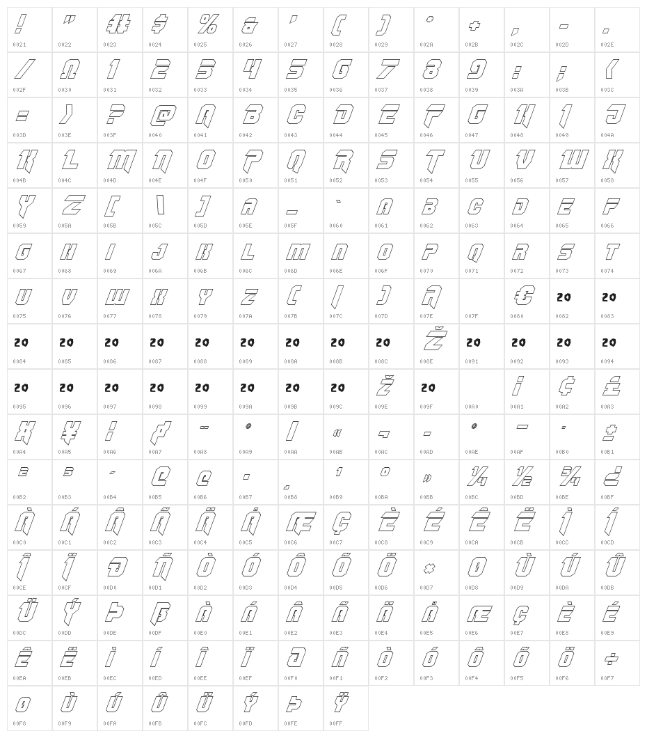 OmegaForce Outline Italic Character Map