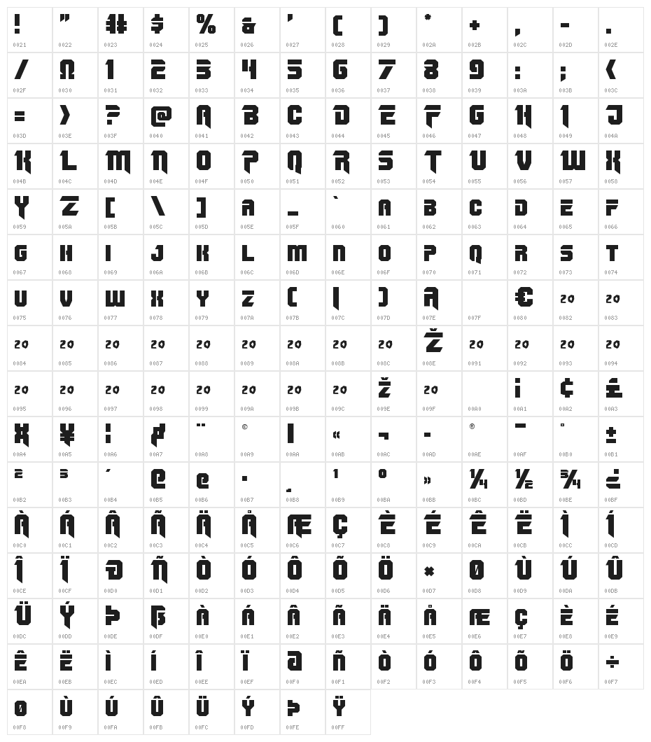 OmegaForce Regular Character Map