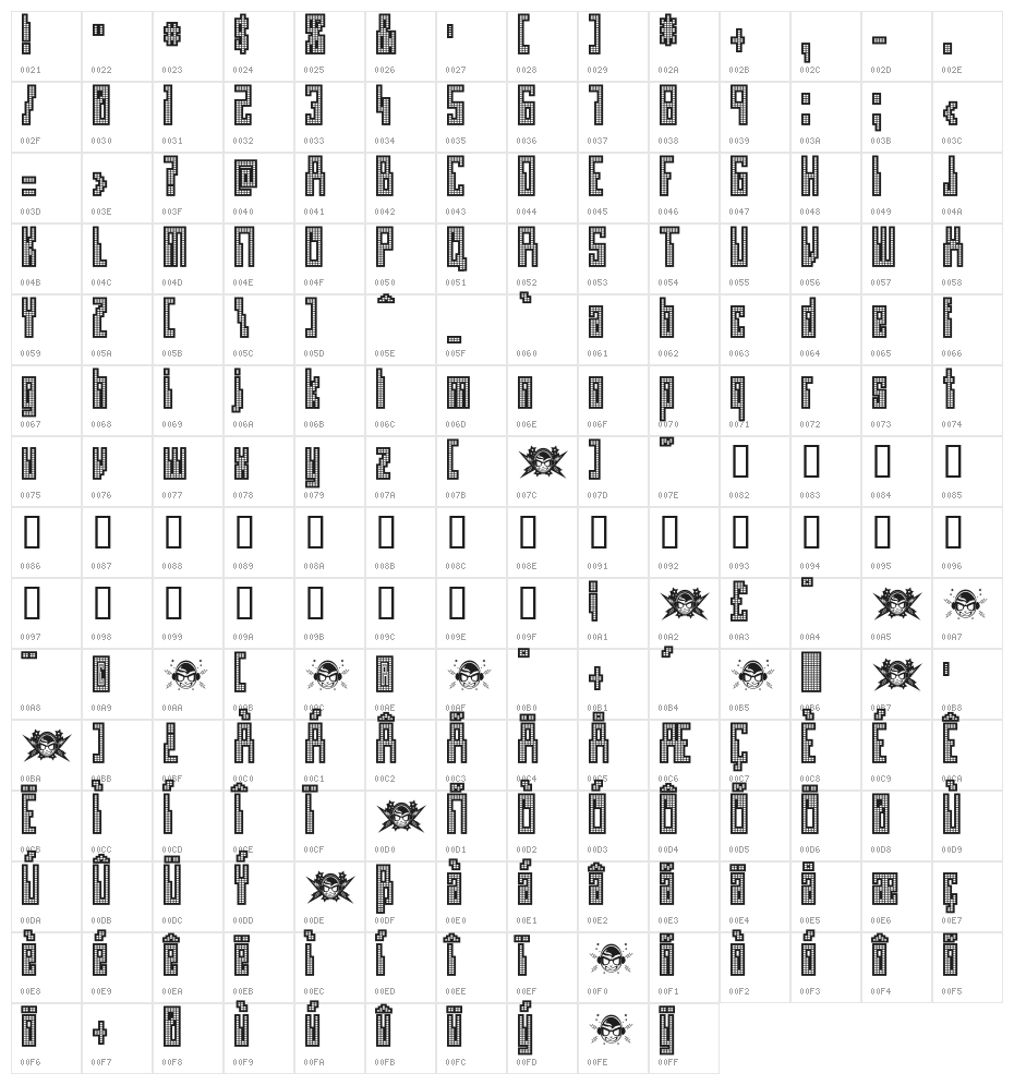 Omegamax Character Map