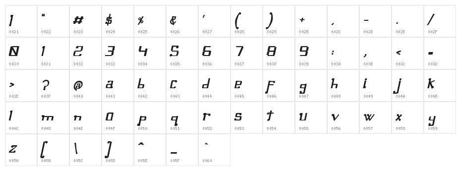 Omellons BoldItalic Character Map