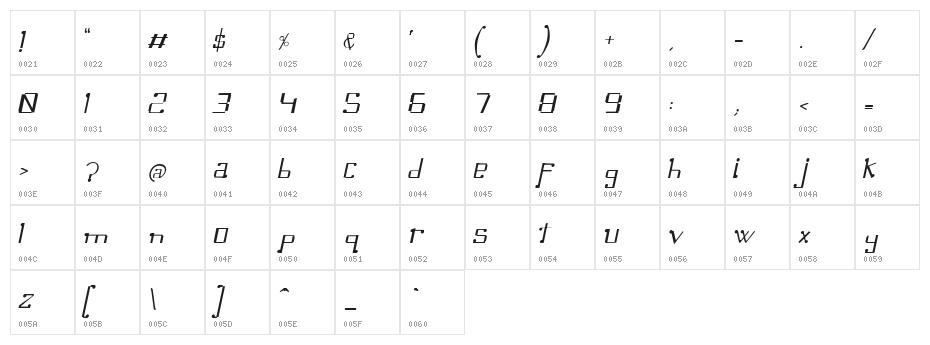Omellons LightItalic Character Map