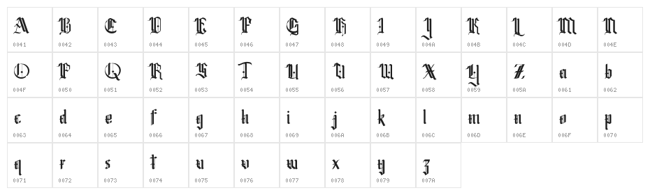 OmertaDemo Character Map