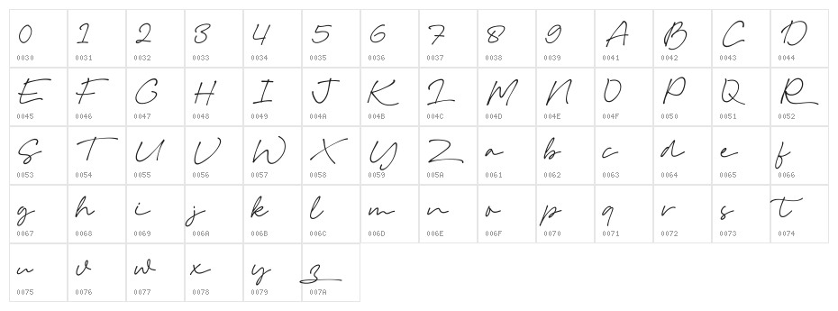 Omesse Character Map