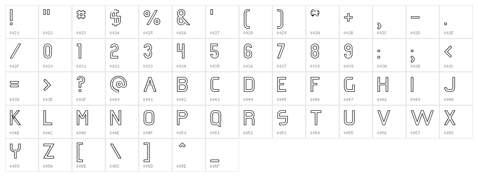 Omicron Zeta Hollow Character Map