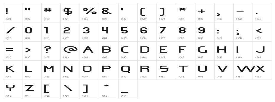 Omicron Zeta Pressed Character Map
