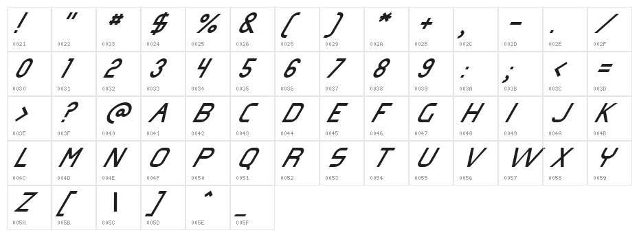 Omicron Zeta Slant Character Map