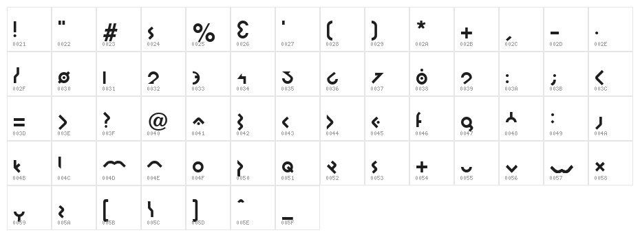 Omikron Character Map
