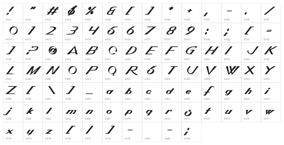 Ominus Character Map