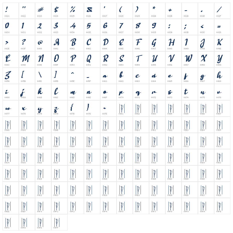 Omlete Signature Character Map