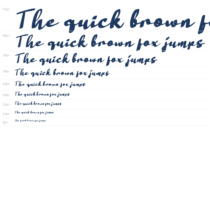 Omlete Signature Waterfall