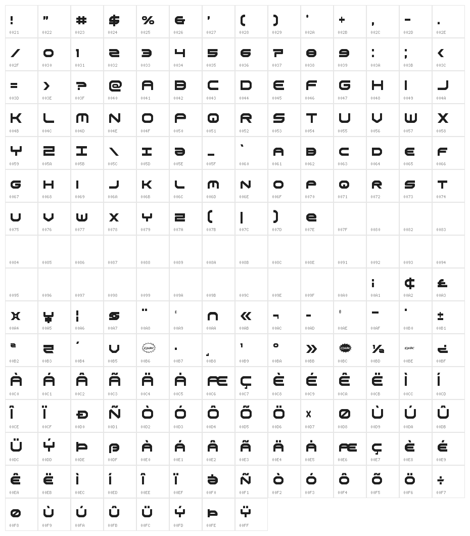 Omni Boy Extra-Condensed Character Map
