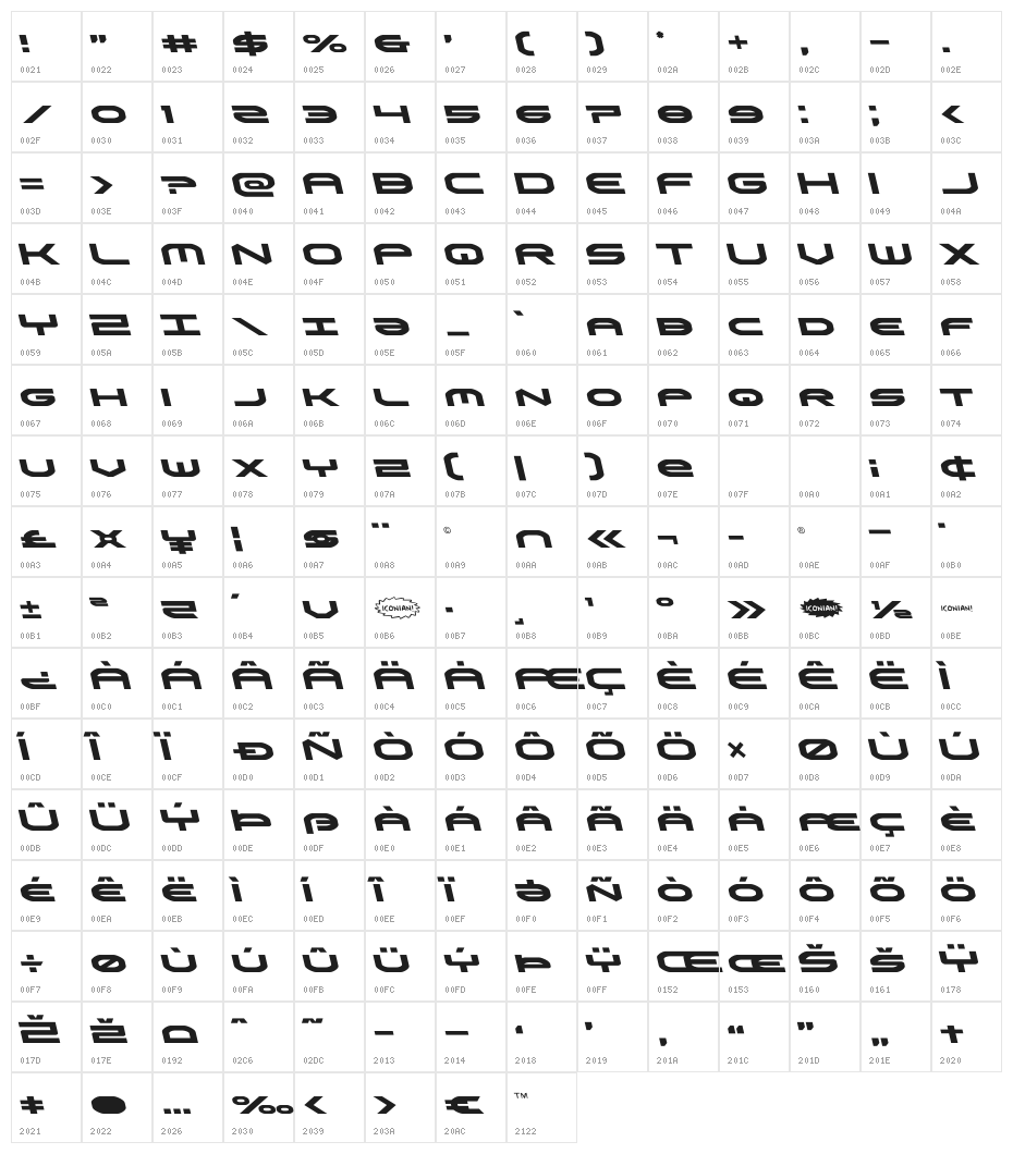 Omni Boy Leftalic Character Map