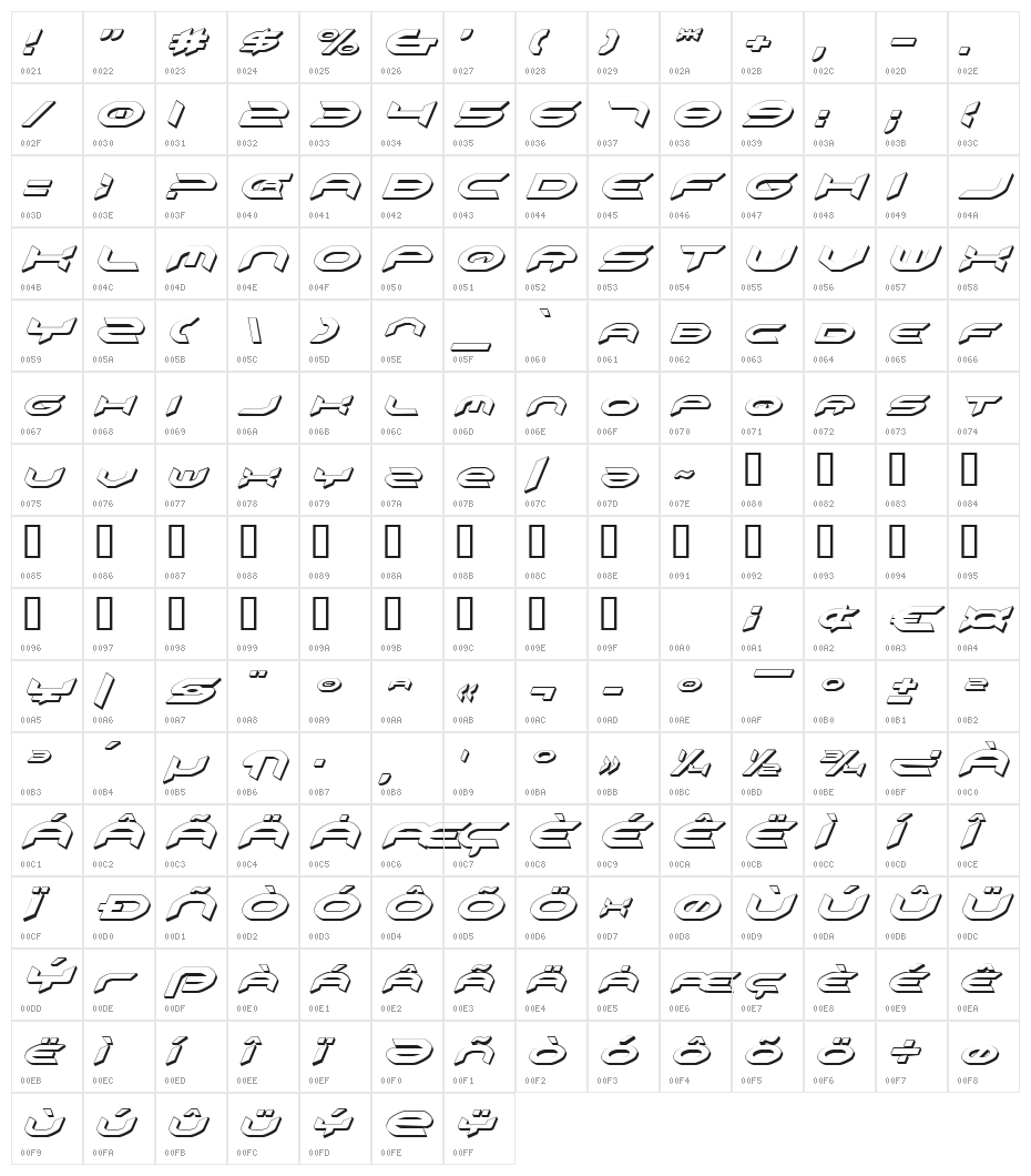 Omni Girl 3D Italic Character Map