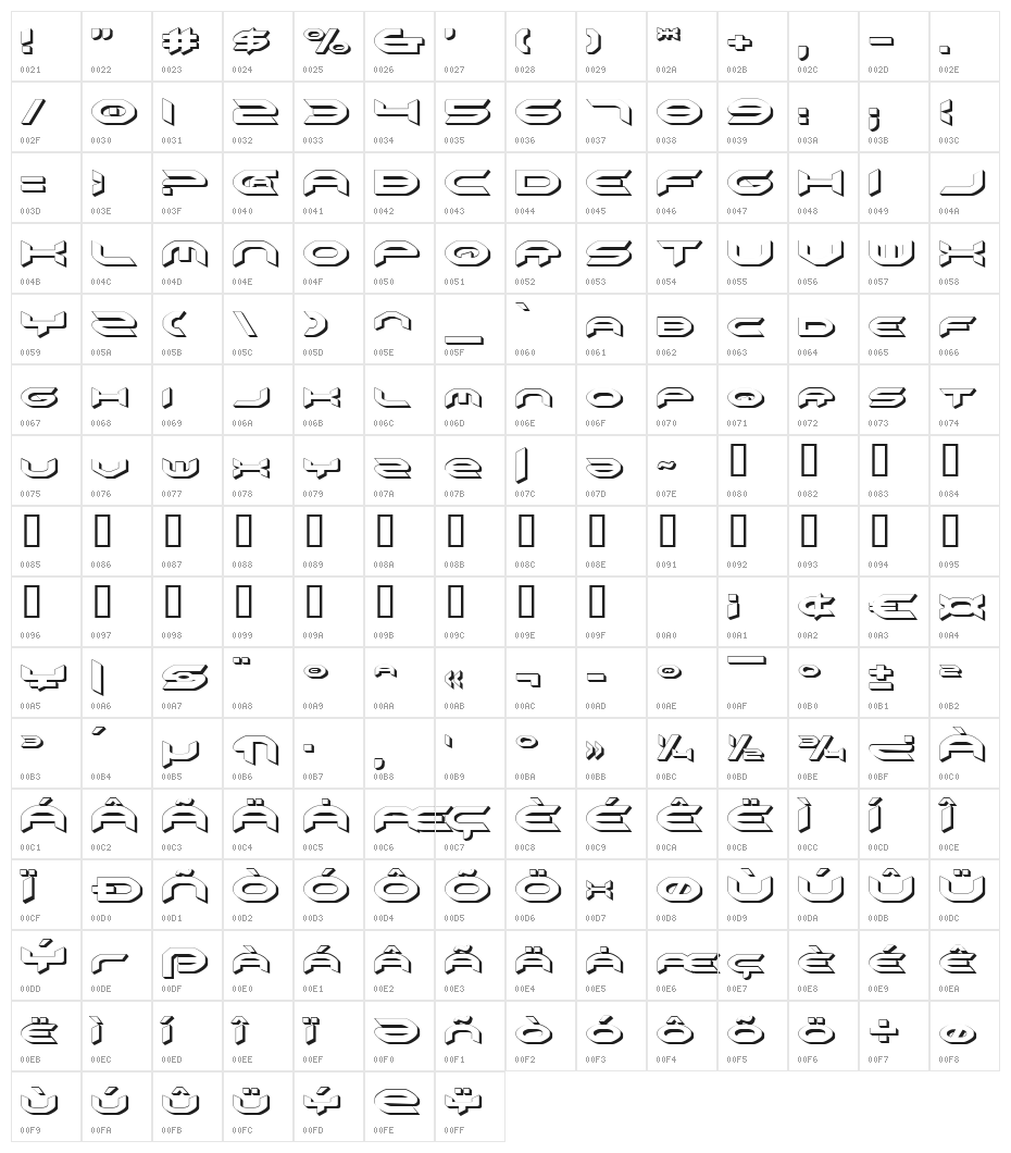 Omni Girl 3D Character Map