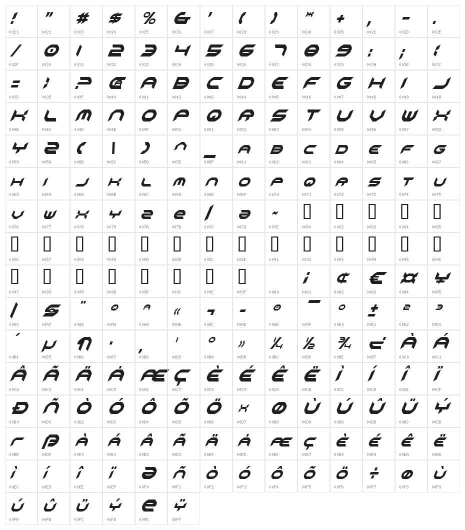 Omni Girl Condensed Italic Character Map