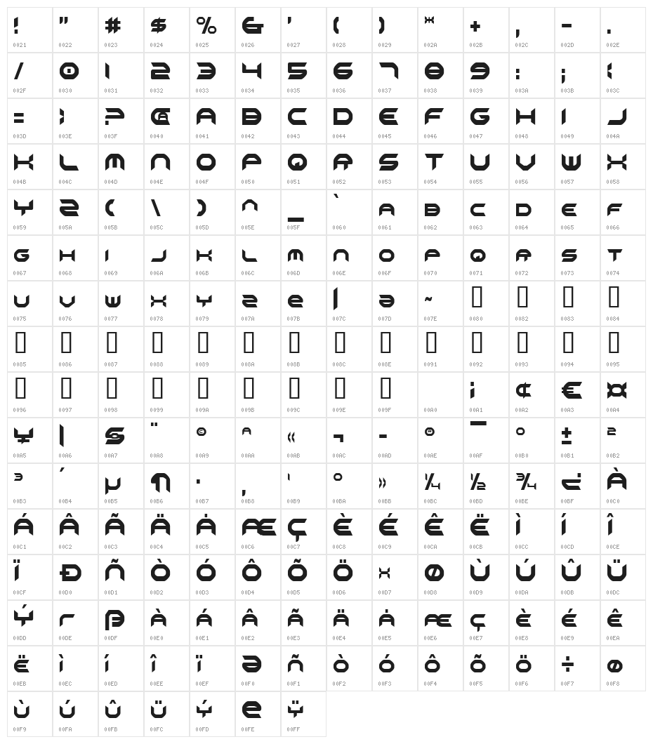 Omni Girl Condensed Character Map