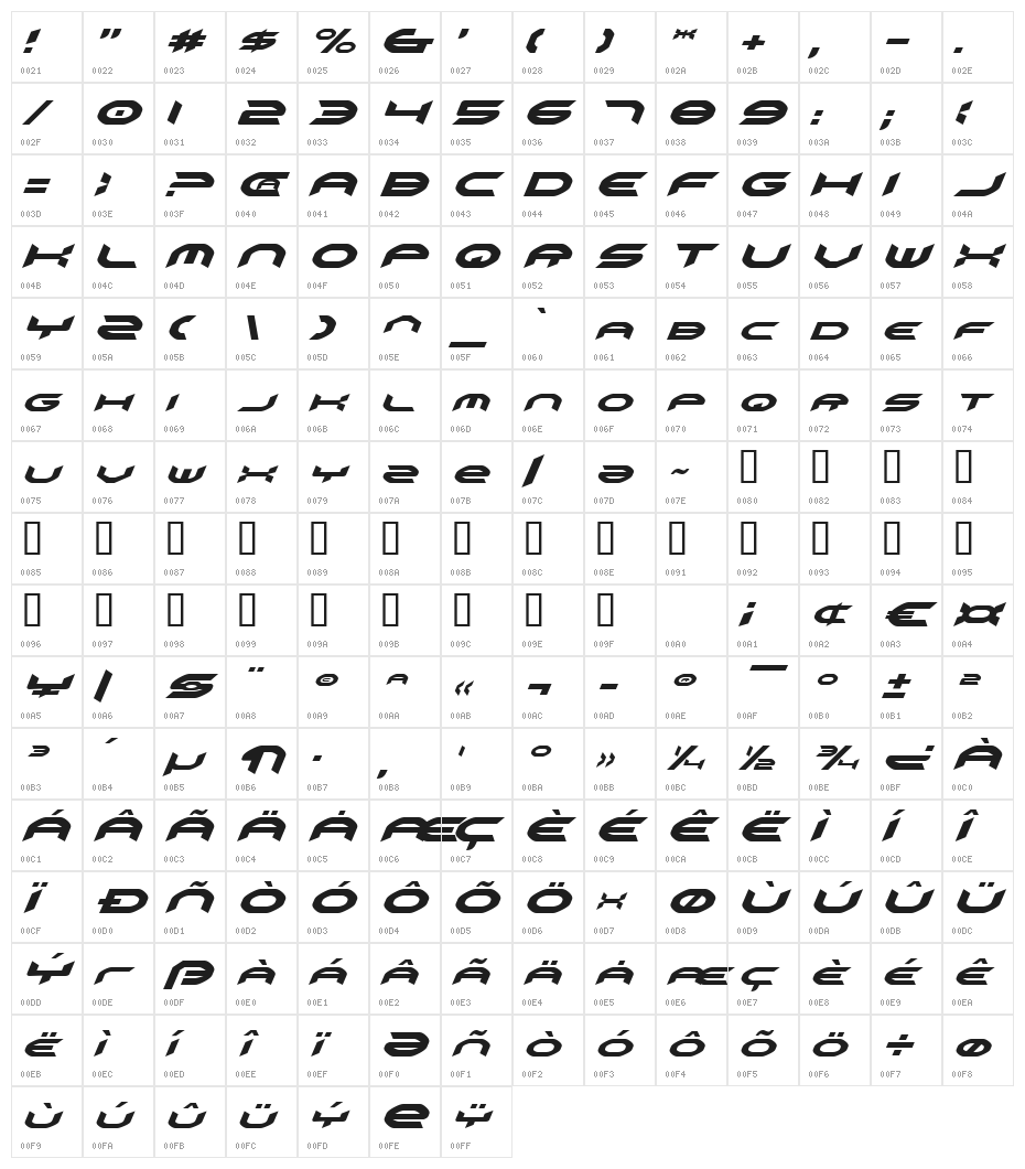 Omni Girl Italic Character Map