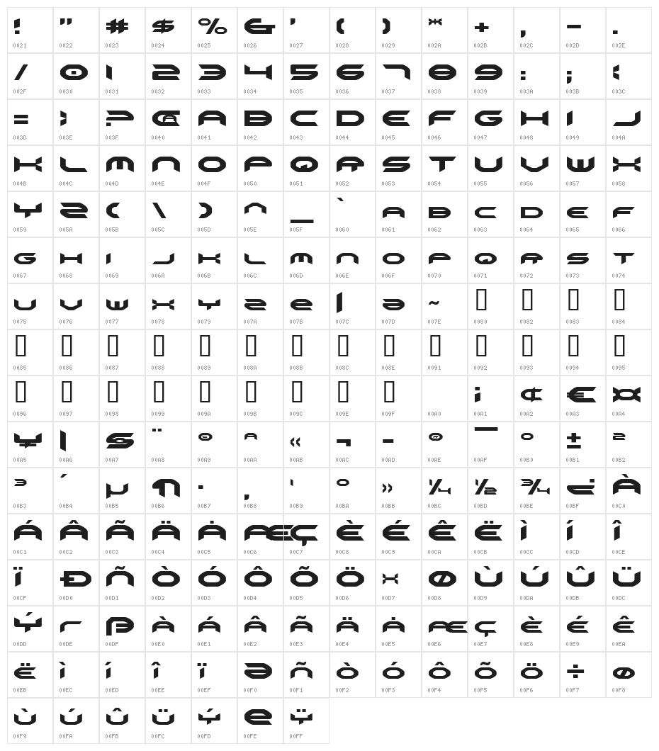 Omni Girl Character Map