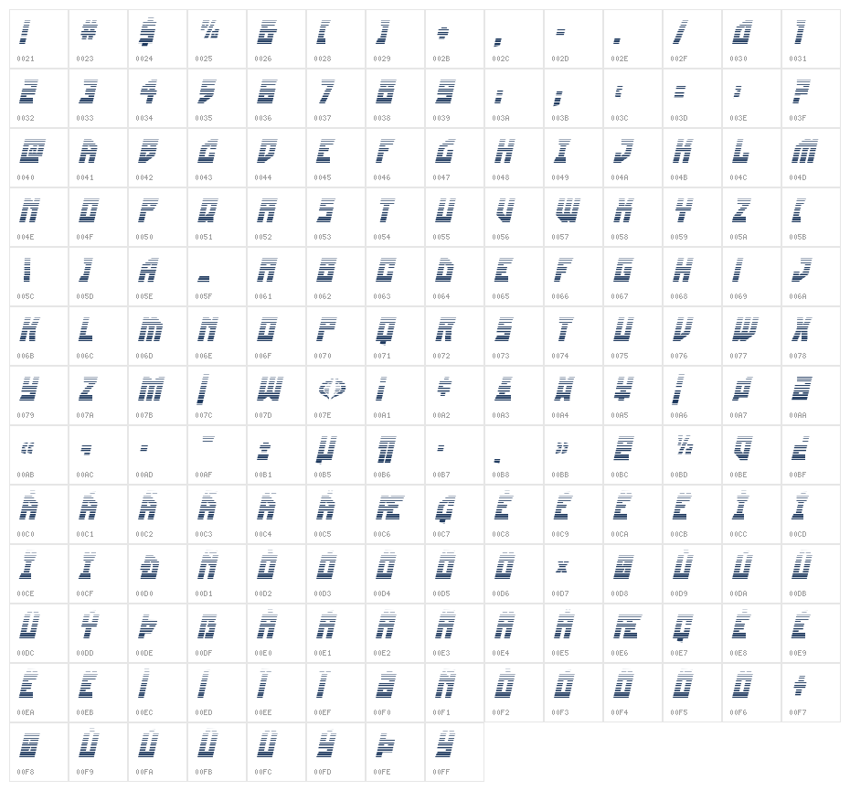 Omni-cobra Gradient Italic Character Map