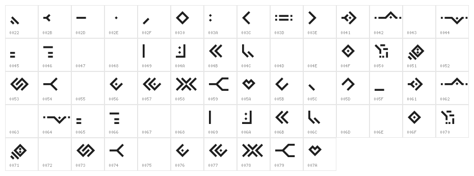 OmnicSans-Regular Character Map