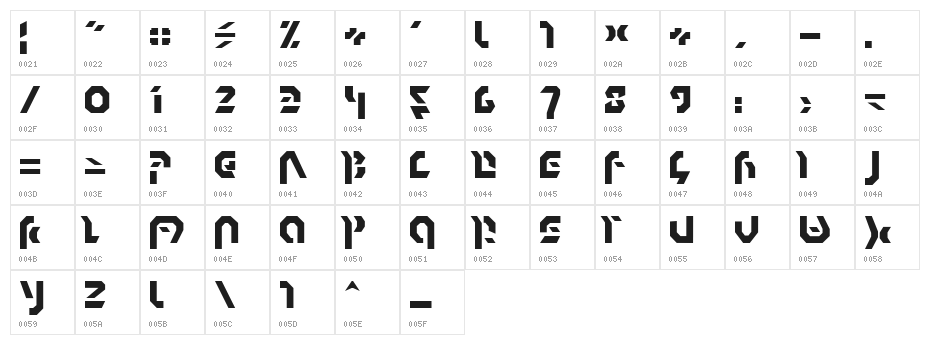 Omnicron Normal Character Map