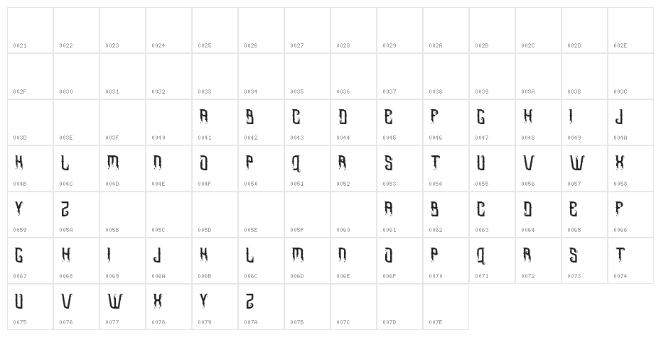 Omnivorous Free Bold Character Map