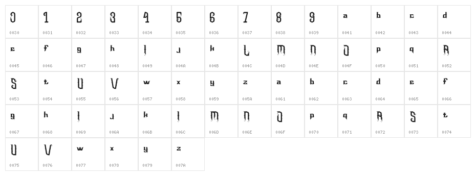 Omnivorous Regular 02 Character Map