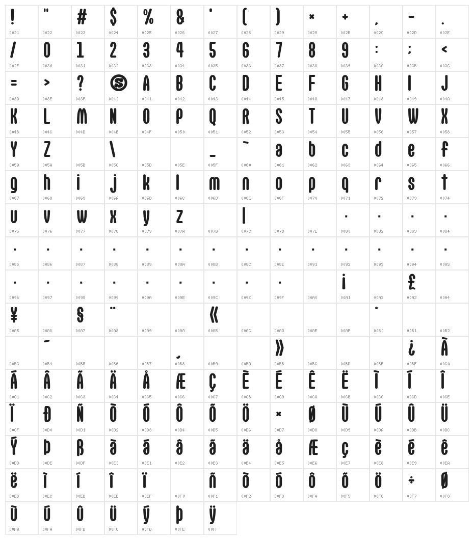 Omotenashi 2 Character Map