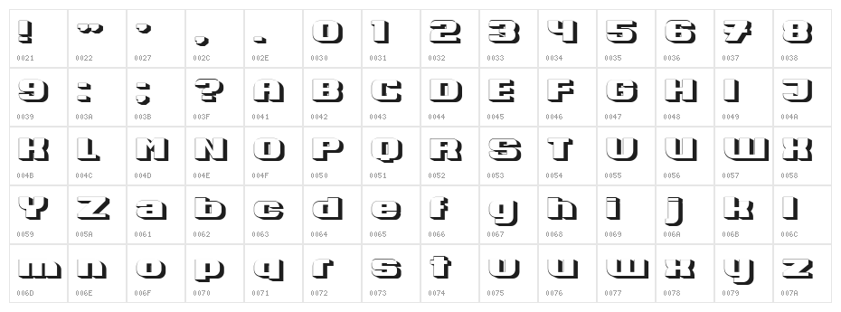 Omsk 3D Regular Character Map
