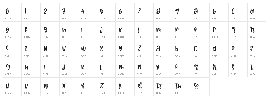 ONECRAFT Character Map